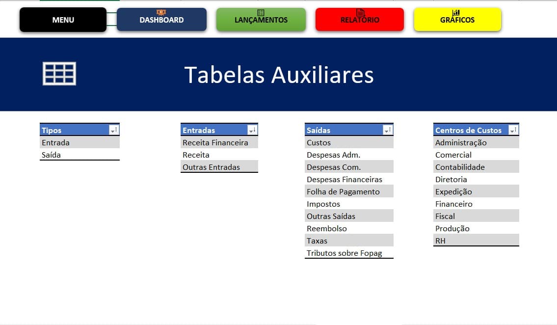 Preview Tabelas Auxiliares